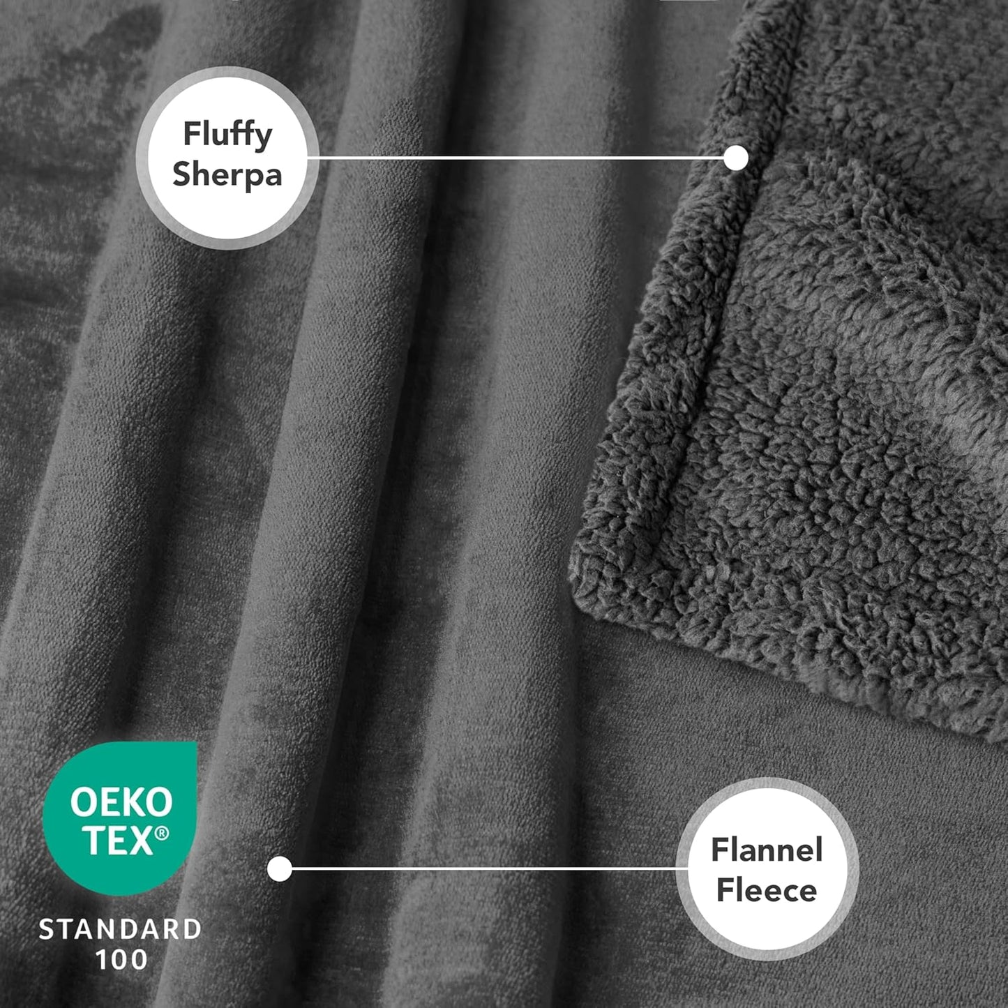 Extra Large Dog Blanket, Soft Reversible Fleece and Sherpa Cover for Furniture, Car, and Kennel, Washable Plush Throw in Solid Dark Gray, 60" x 80
