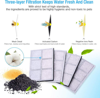 Replacement Filters for 51Oz Cat Fountain LED Pet Water Fountain Filter (8 PACK)